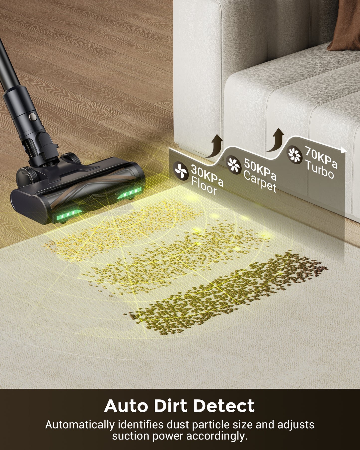 Proscenic P20 OnePass Cordless Stick Vacuum Cleaner | 70KPa Suction & Vacuum Mop