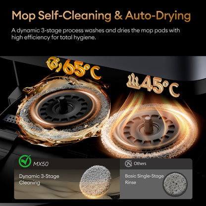 Ultenic MX50 All-in-One Robot Vacuum Cleaner & Mop | 20000Pa Suction, Hot Water Mop Washing & Auto-Empty Station