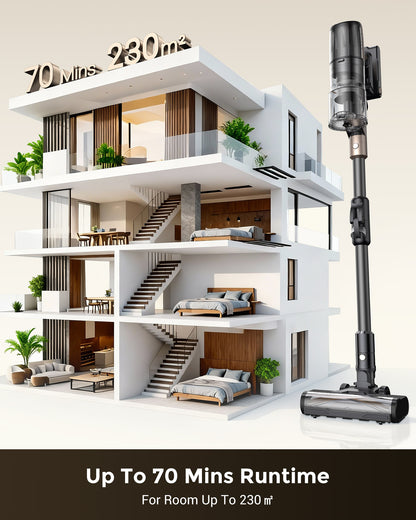 Proscenic P20 OnePass Cordless Stick Vacuum Cleaner | 70KPa Suction & Vacuum Mop