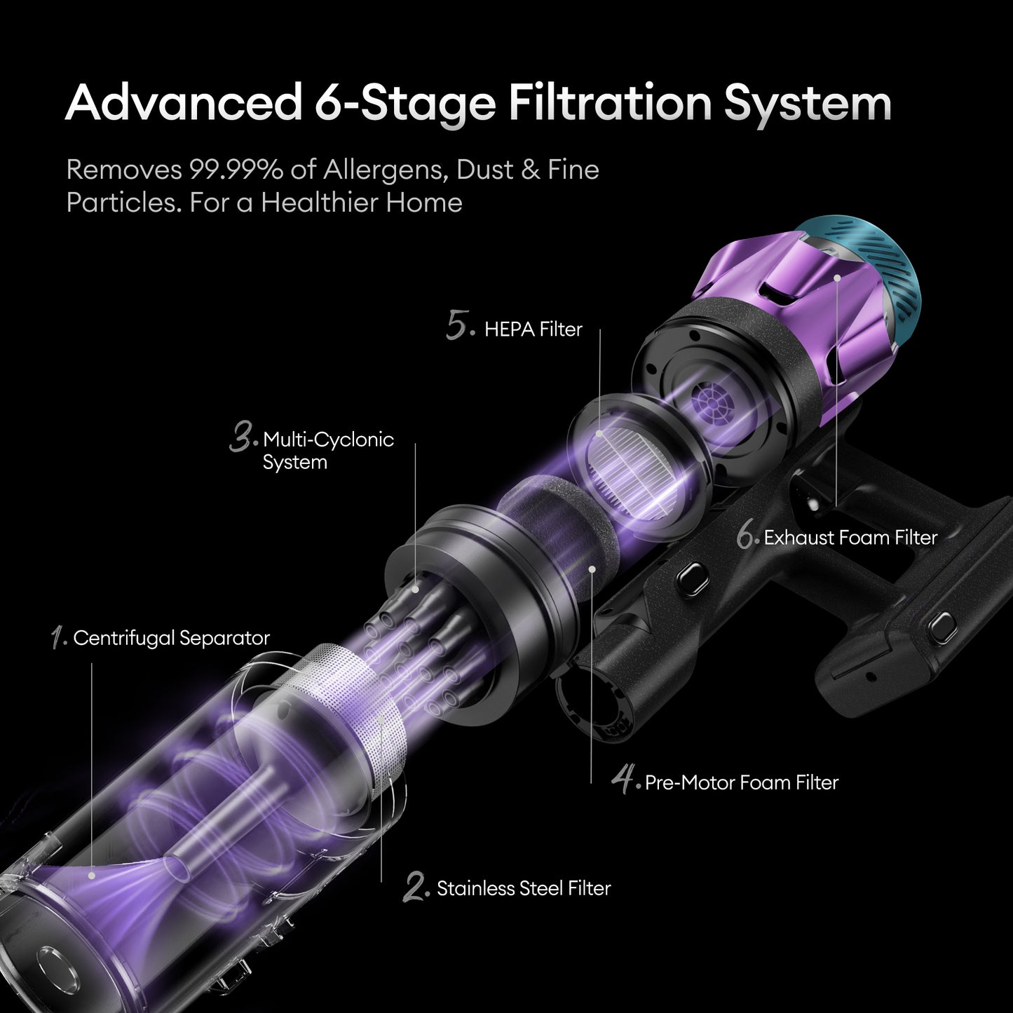 Ultenic U18 Pro Cordless Stick Vacuum Cleaner – 55KPa Suction, 80-Min Runtime, Anti-Tangle Brush