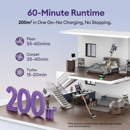 Ultenic U20 Cordless Stick Vacuum Cleaner | 55KPa Suction & Removable Battery