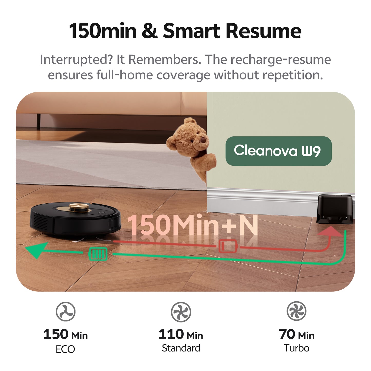 Vexilar W9 Robot Vacuum Cleaner & Mop | LDS Navigation, Smart Mapping & 8000Pa Suction